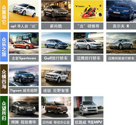 行動(dòng)致愛 蘇州捷駿進(jìn)口大眾520，用專業(yè)服務(wù)詮釋汽車銷售新主張